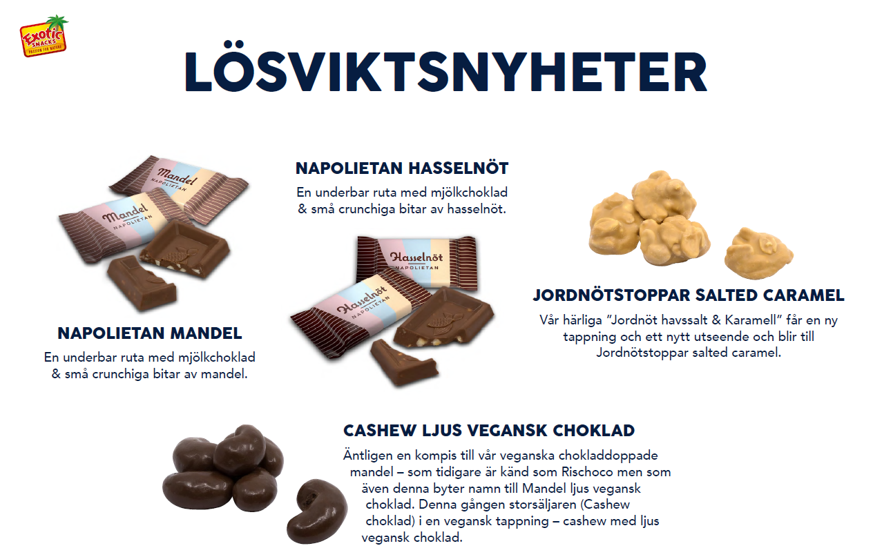 Lösvikt